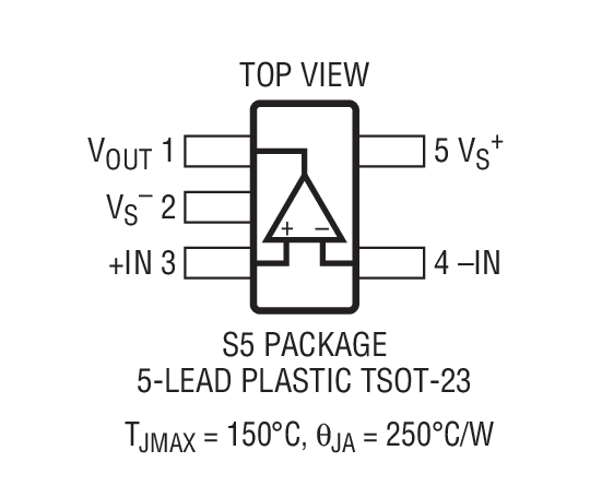Product Package 2