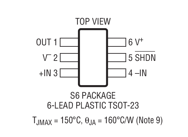 Product Package 1