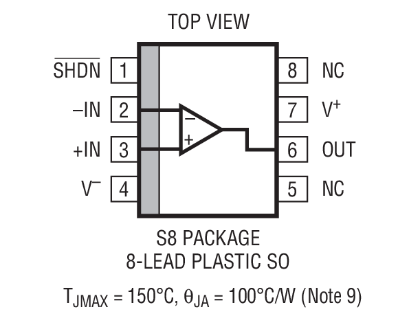 Product Package 2