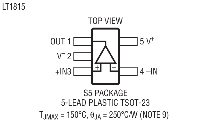 Product Package 1