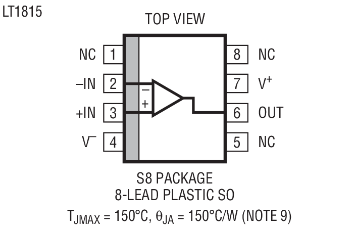 Product Package 3