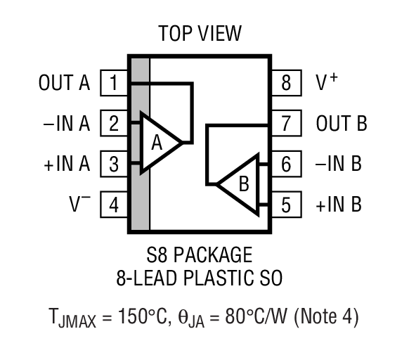 Product Package 1