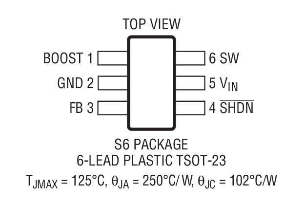 Product Package 1