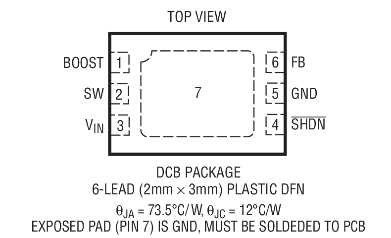 Product Package 2