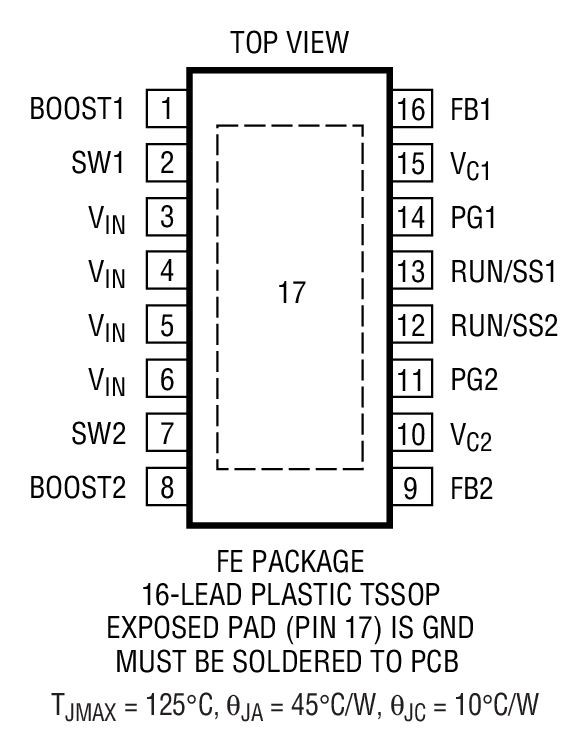 Product Package 1