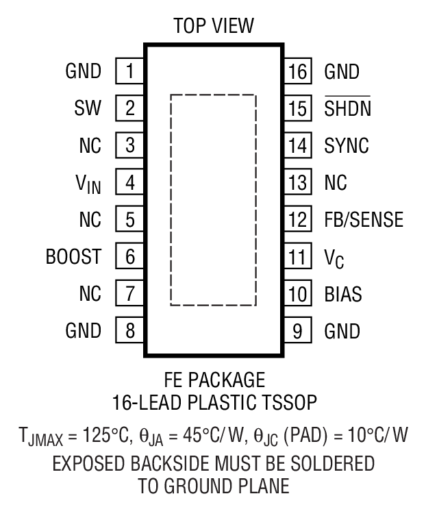 Product Package 1