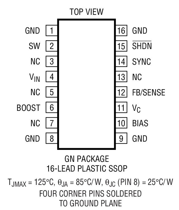 Product Package 2