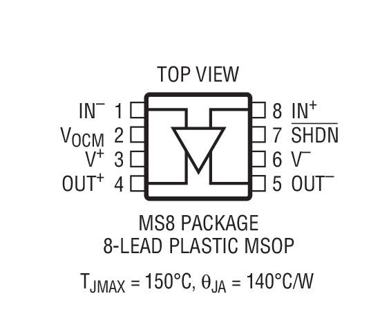 Product Package 2