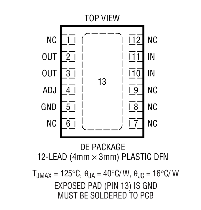 Product Package 1