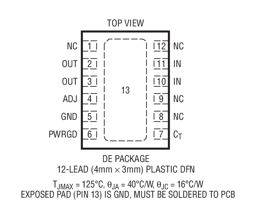 Product Package 1