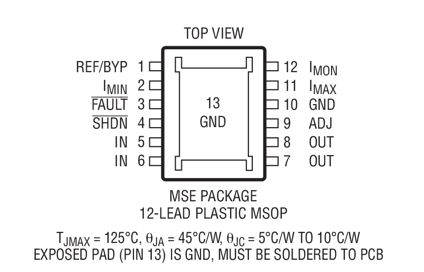 Product Package 1