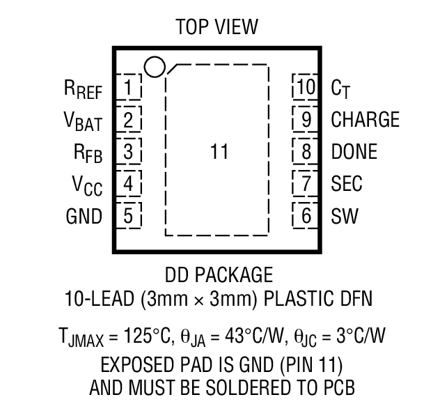 Product Package 1