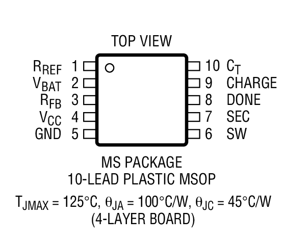 Product Package 2