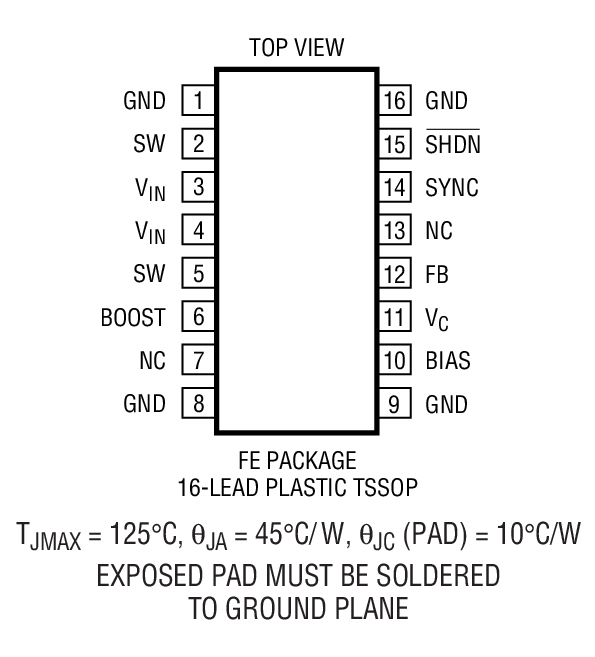 Product Package 1