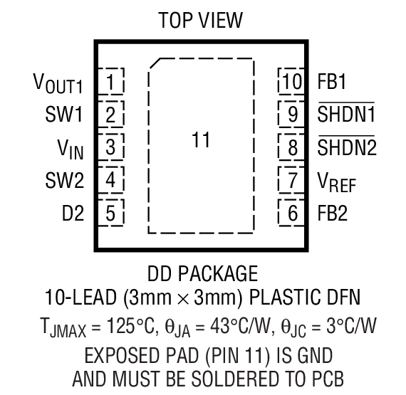 Product Package 1