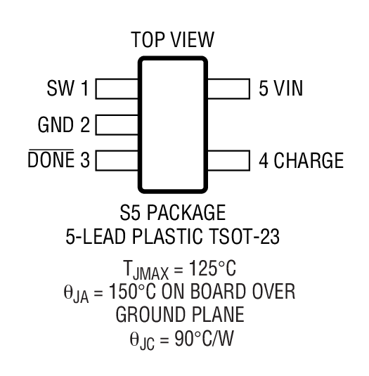 Product Package 1