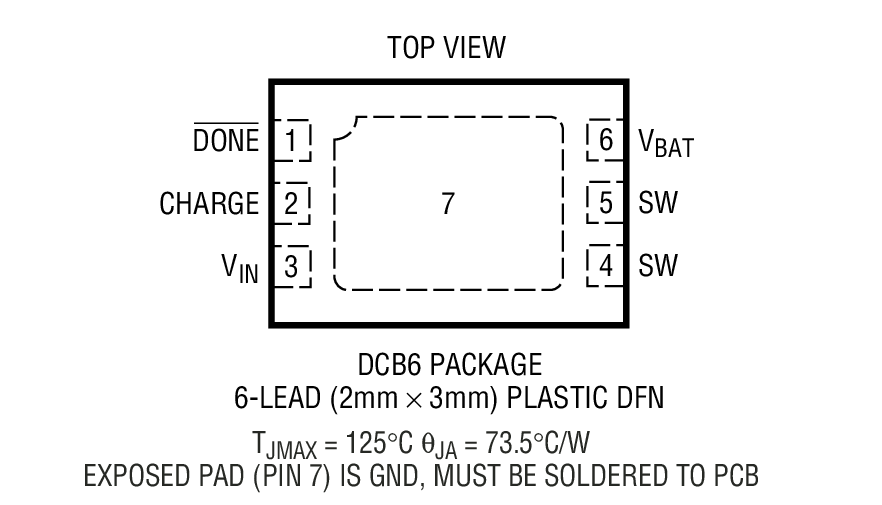 Product Package 1