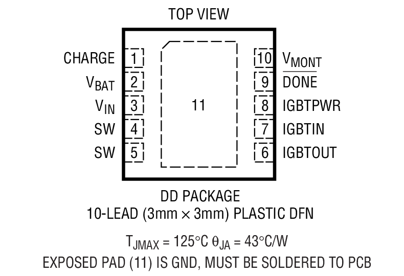 Product Package 1