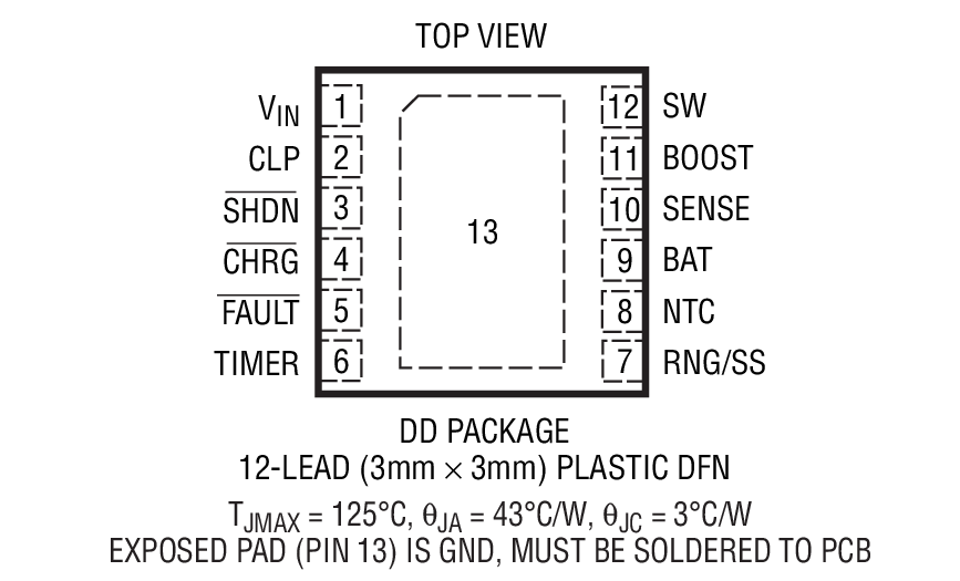 Product Package 1