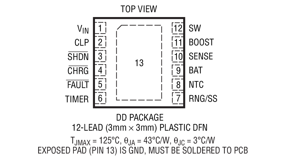 Product Package 1