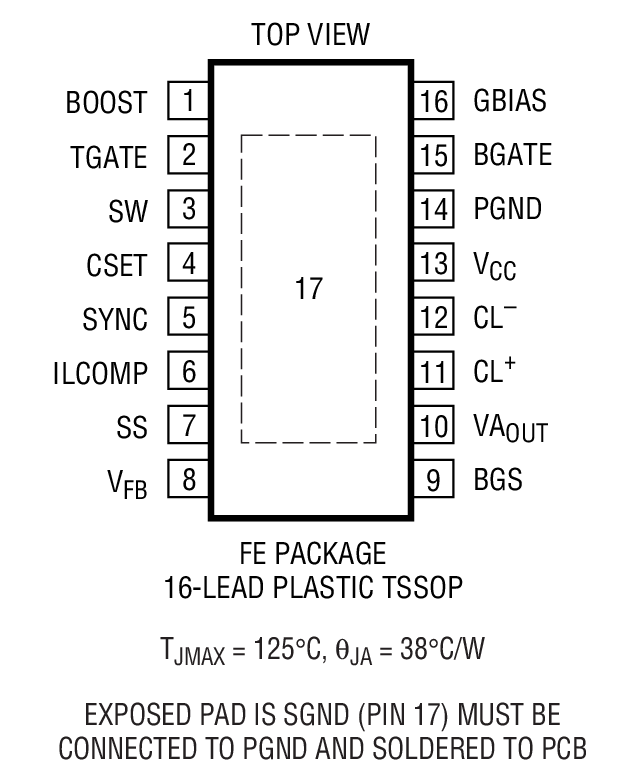 Product Package 1