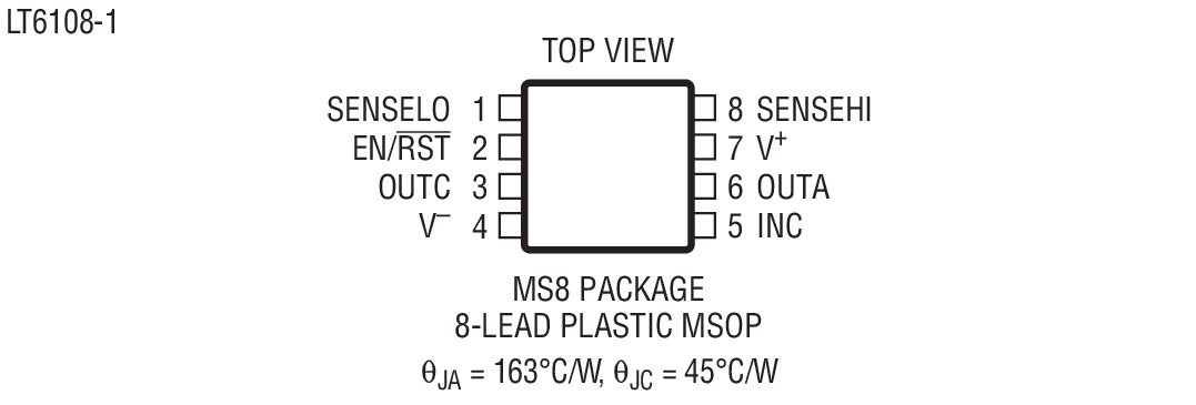 Product Package 1