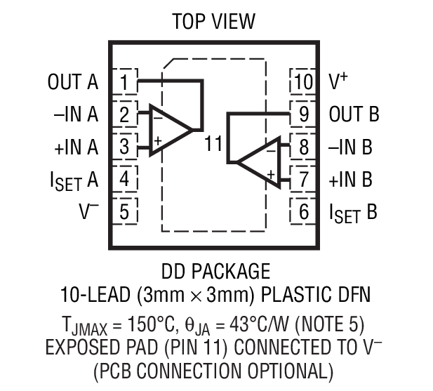 Product Package 1