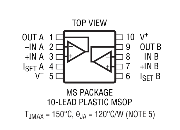 Product Package 2
