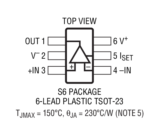 Product Package 3
