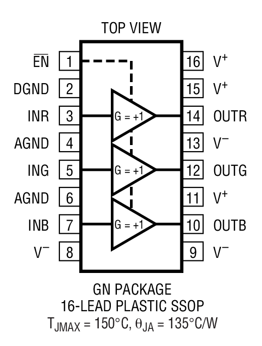 Product Package 1