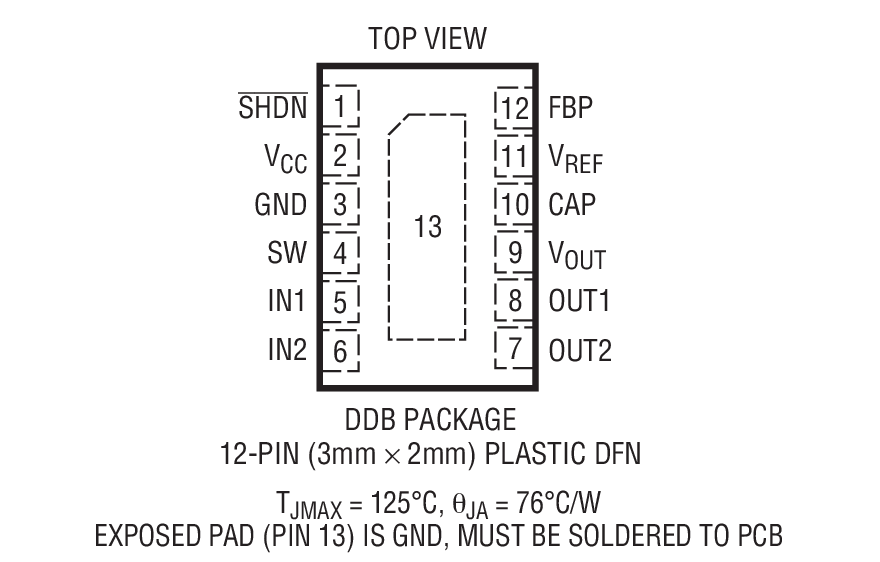 Product Package 1