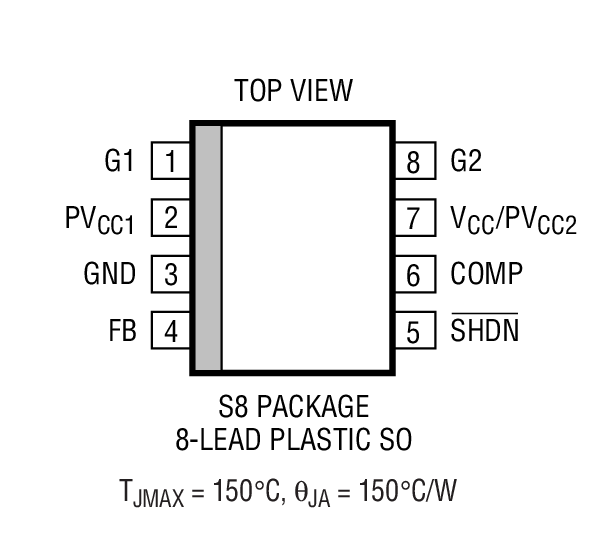 Product Package 1