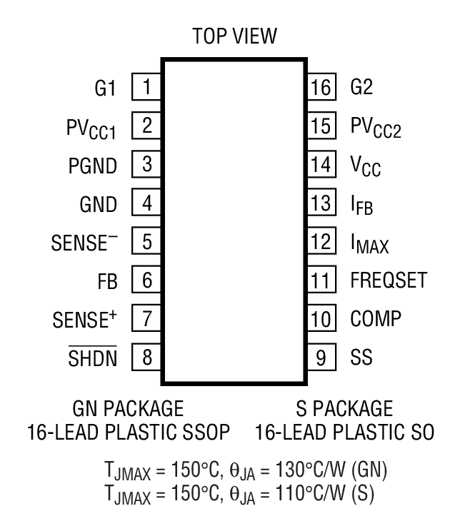 Product Package 2