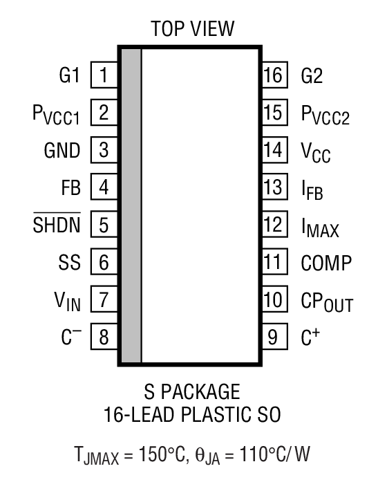 Product Package 1