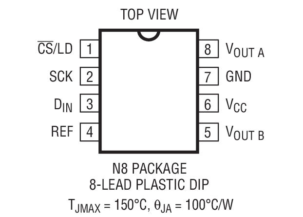 Product Package 2