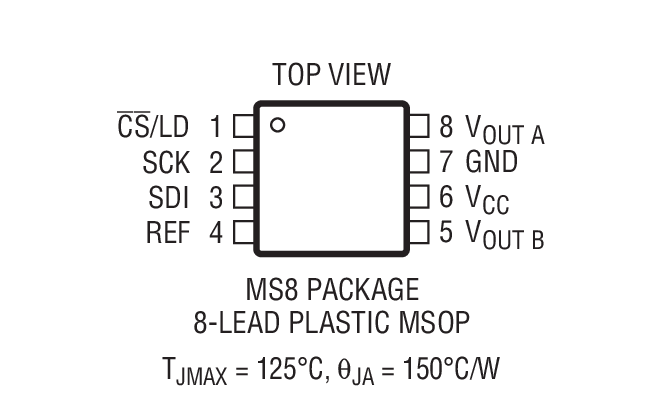 Product Package 1