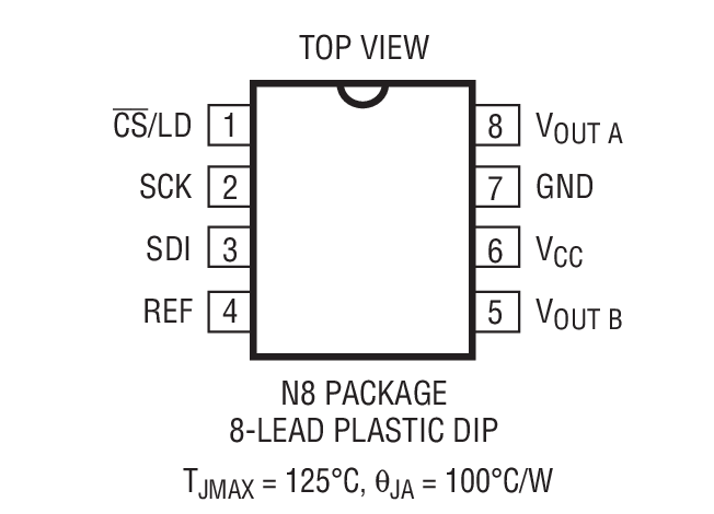 Product Package 2
