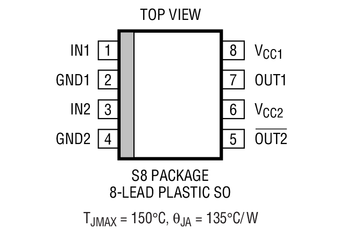 Product Package 2