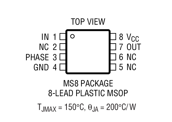 Product Package 3