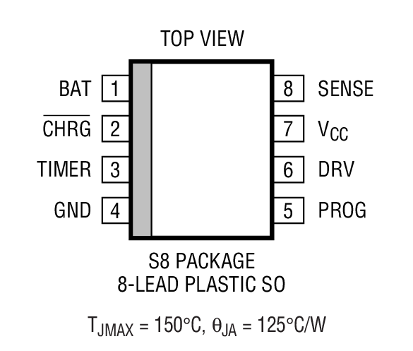 Product Package 2