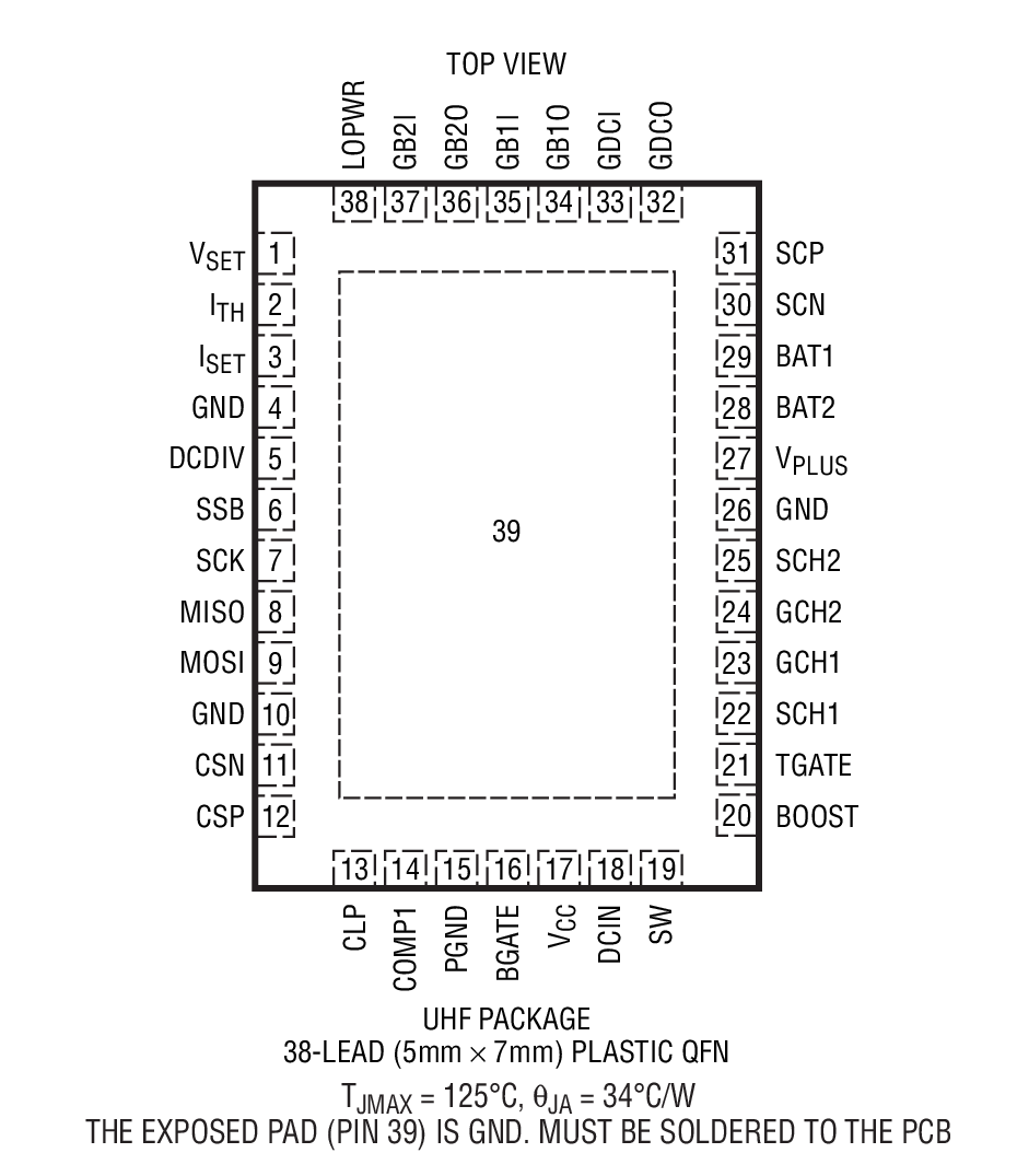 Product Package 2