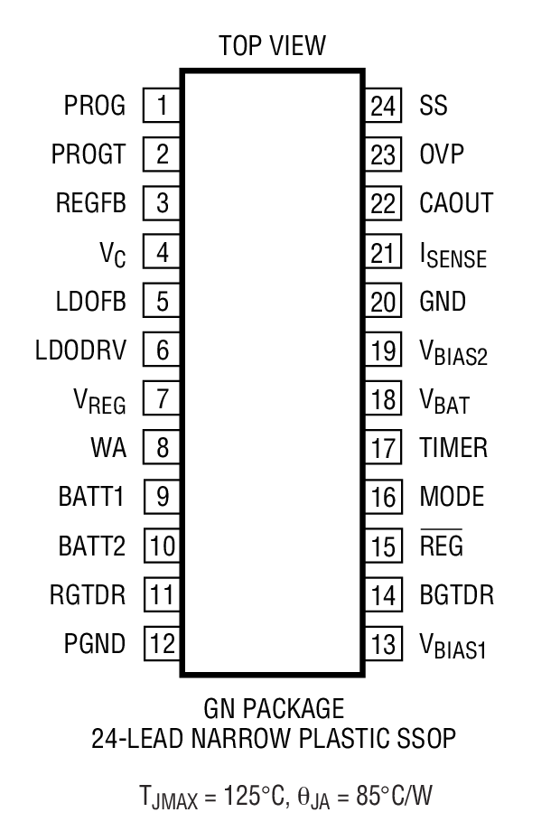 Product Package 1