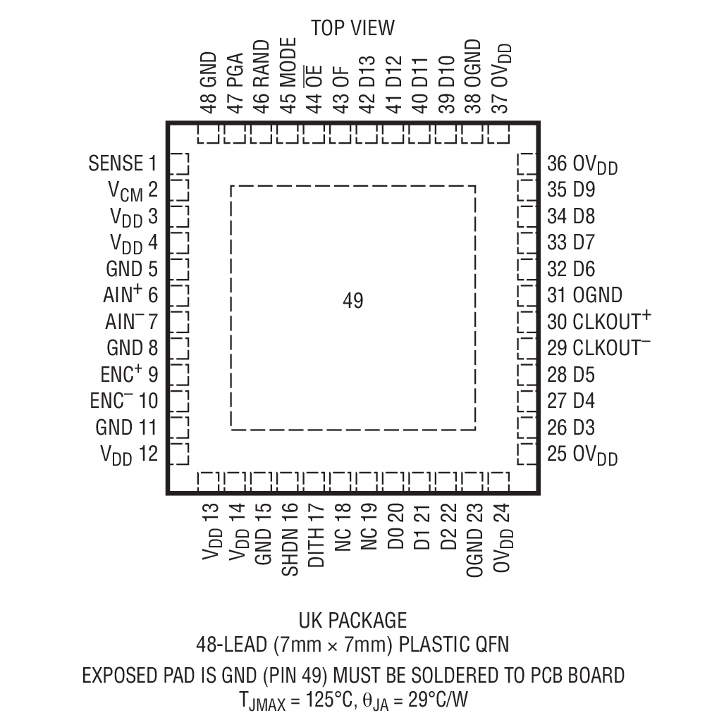 Product Package 1