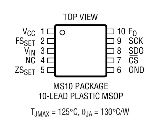 Product Package 1