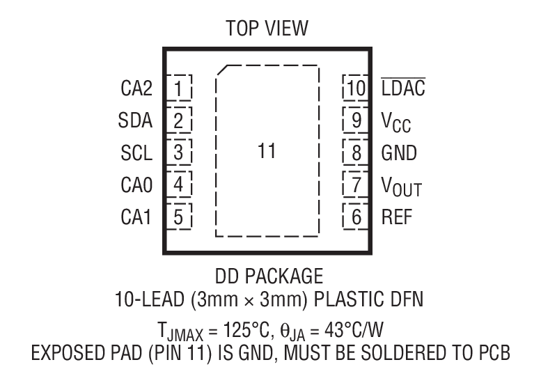 Product Package 1