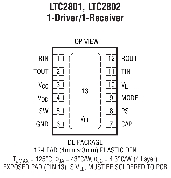 Product Package 1