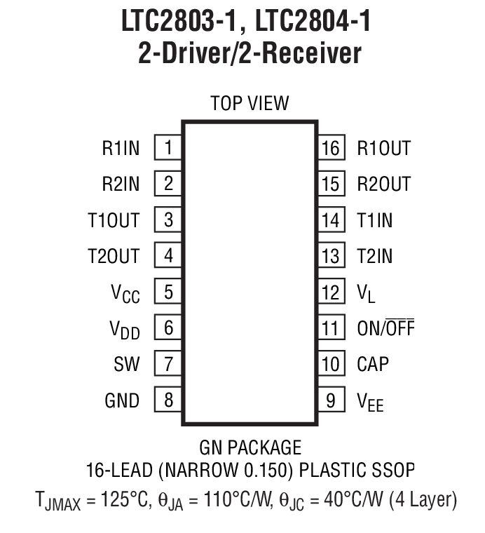 Product Package 3