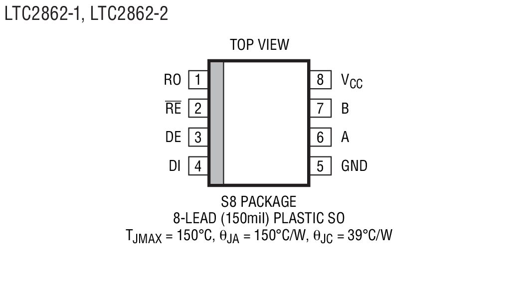Product Package 1
