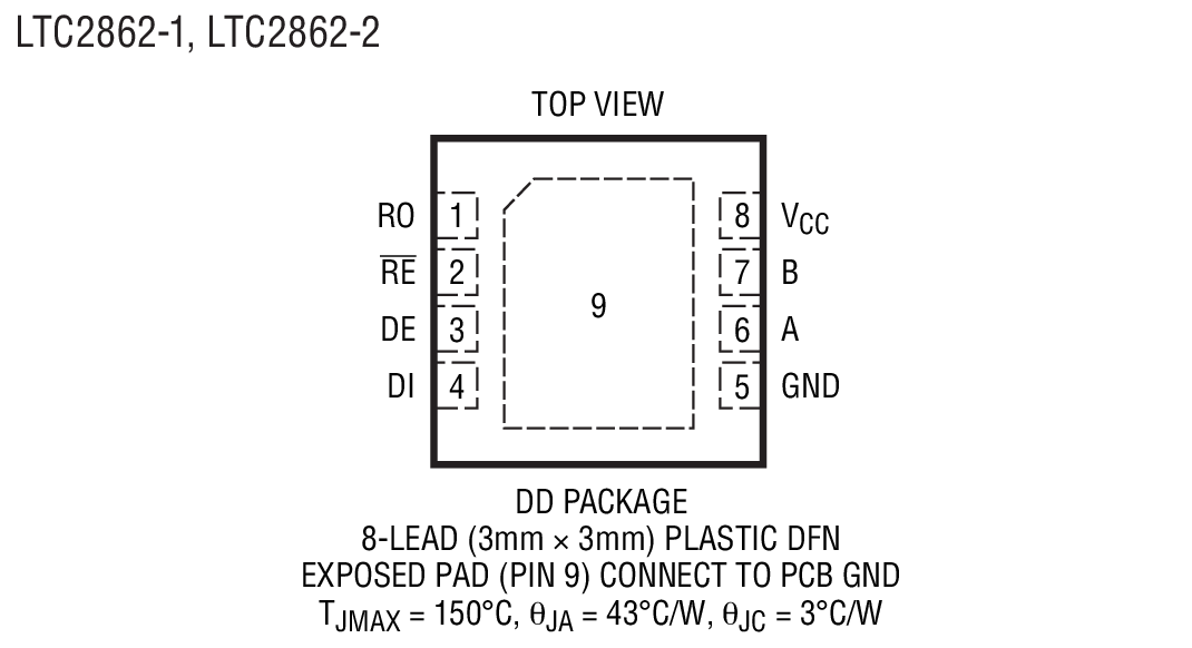 Product Package 2