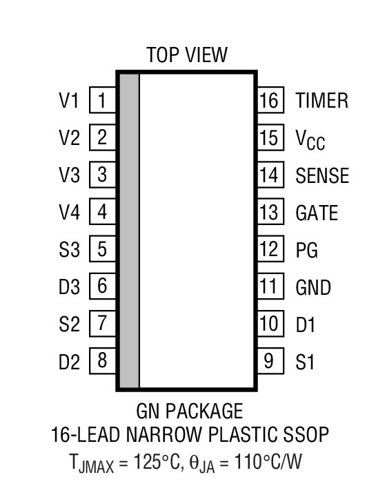 Product Package 1